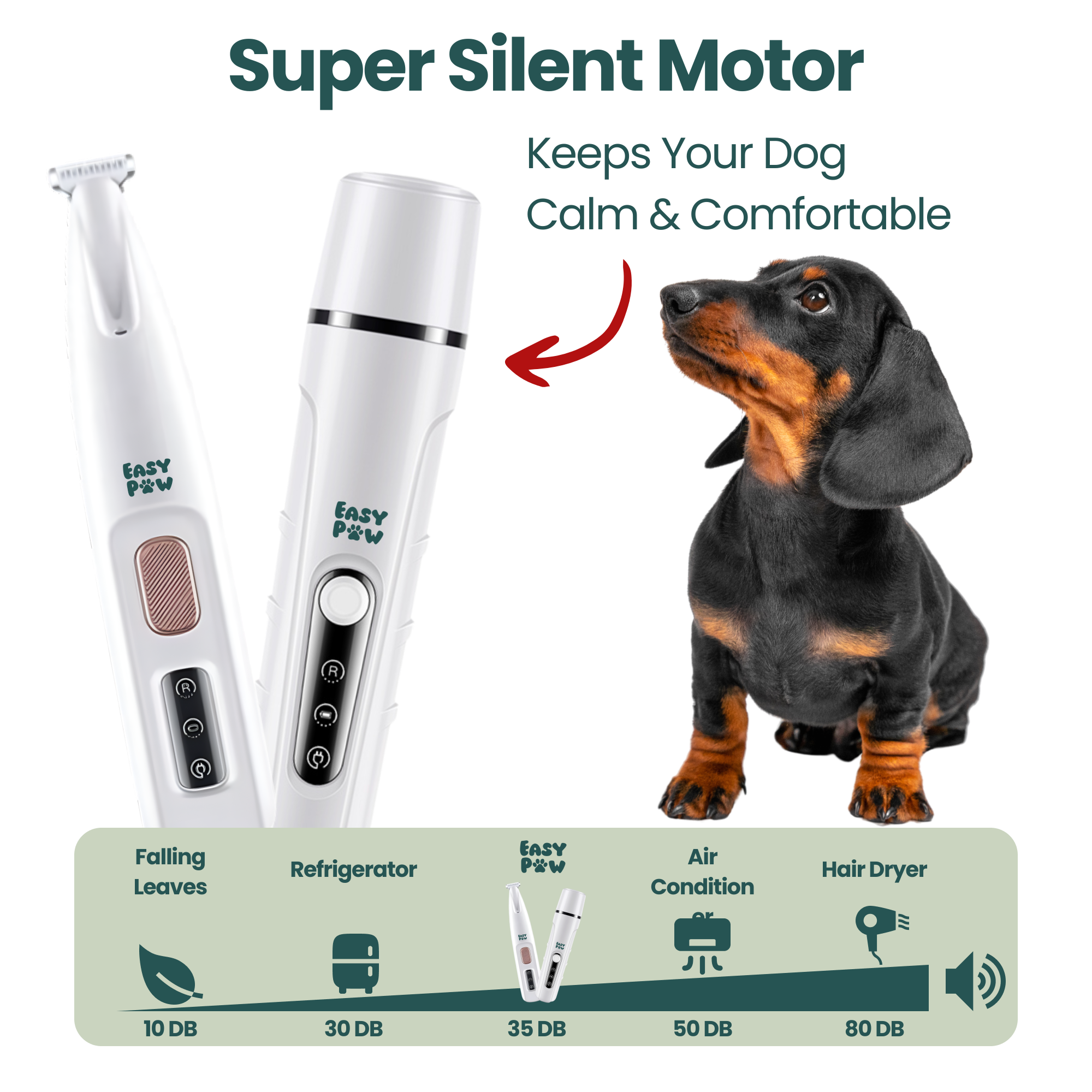 EasyPaw™ Pflege-Set