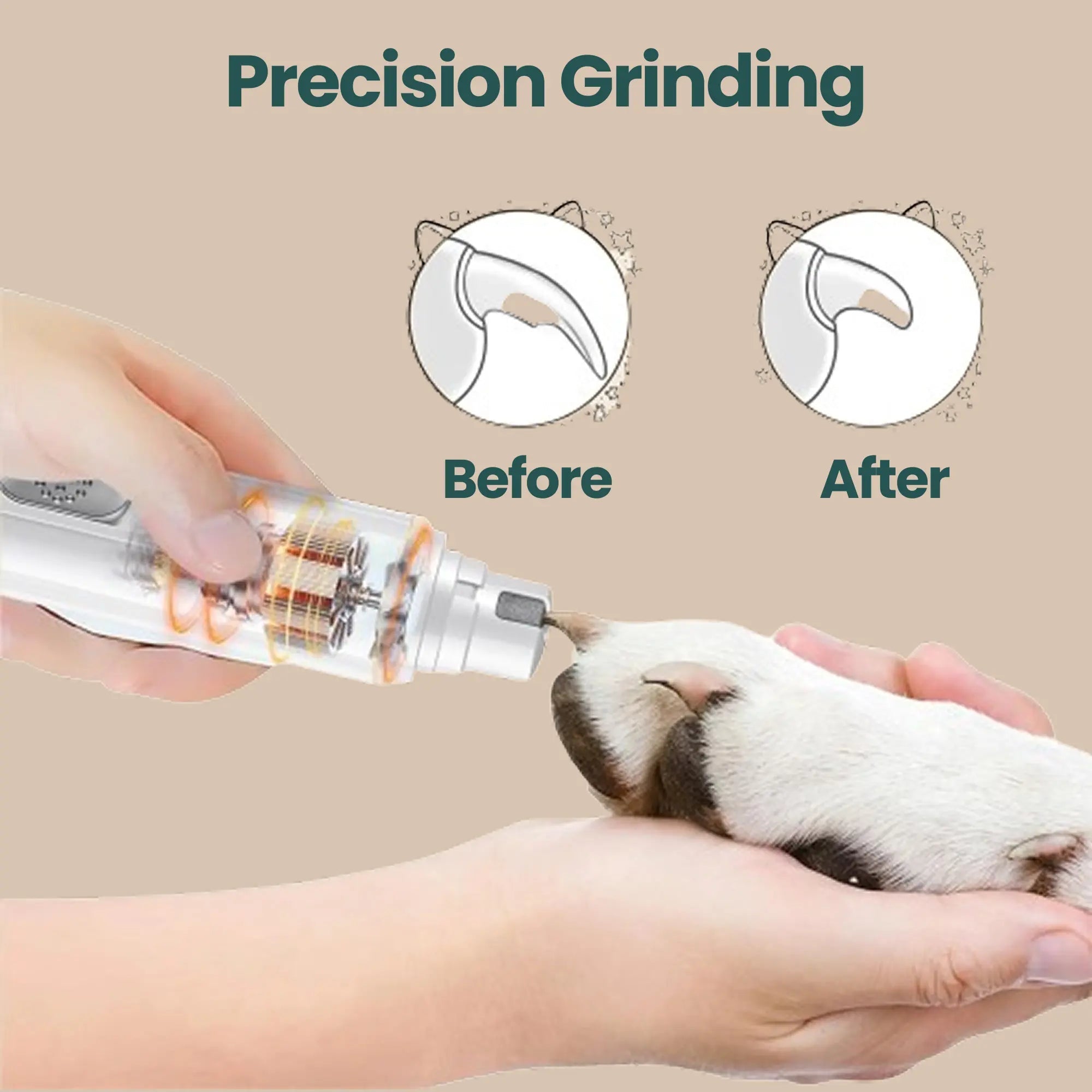 EasyPaw™ Complete Care Kit - Easypaw