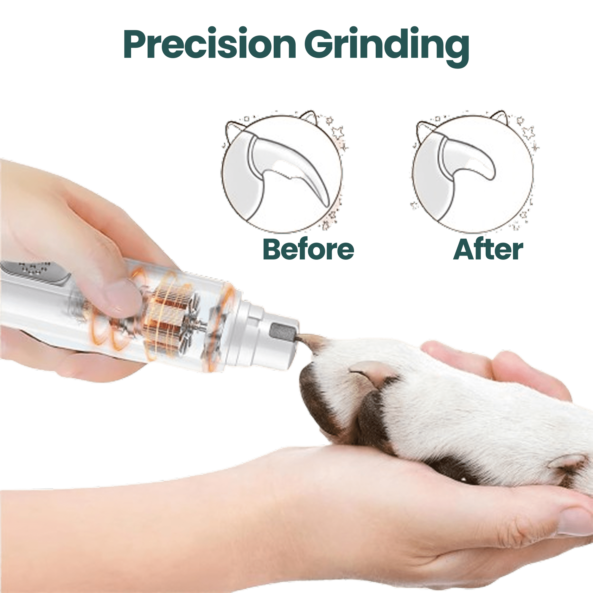 EasyPaw™ Grooming Kit - Easypaw