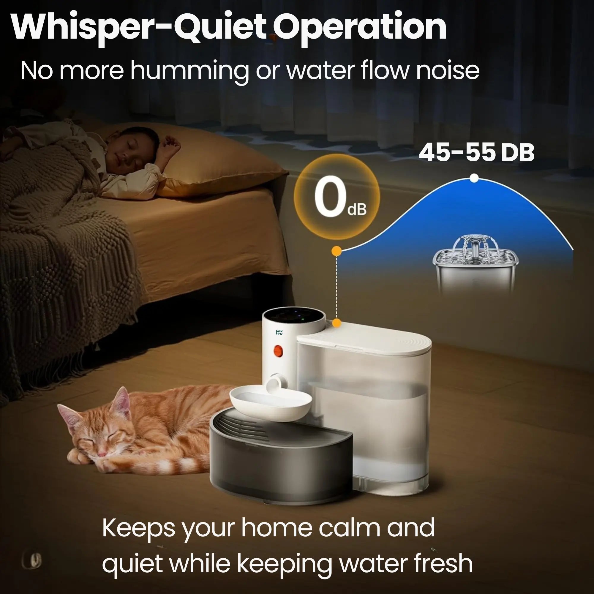 EasyPaw™ Smart Cat Fountain - Easypaw