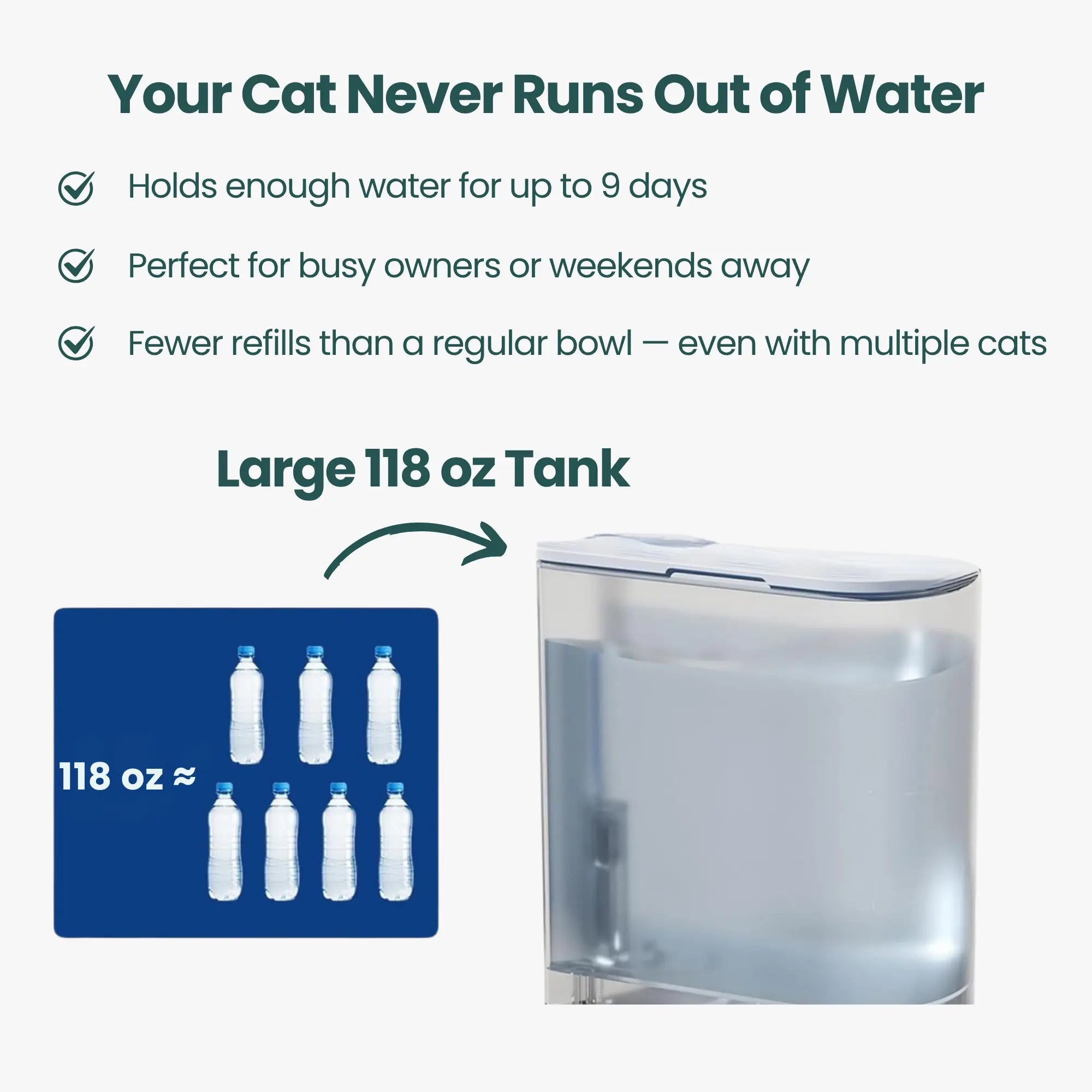 EasyPaw™ Smart Cat Fountain - Easypaw